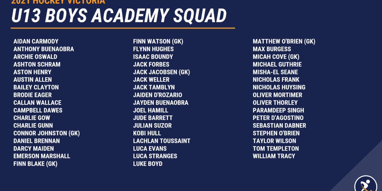 8 FHC JUNIORS SELECTED FOR HOCKEY VICTORIA ACADEMY