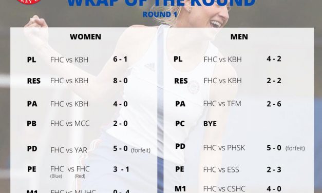 WRAP OF THE ROUND