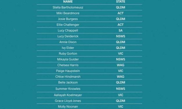 UNDER 16 NATIONAL SQUAD ANNOUNCEMENT