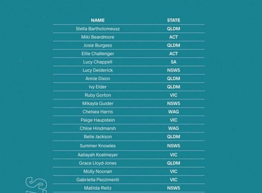 UNDER 16 NATIONAL SQUAD ANNOUNCEMENT
