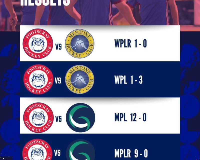 ROUND 2 RESULTS