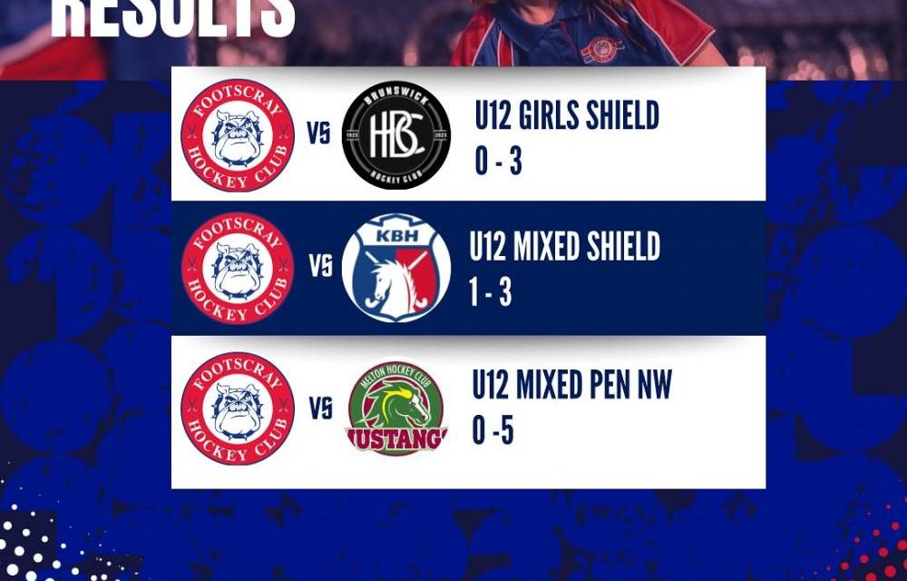 JUNIOR ROUND 1 RESULTS  🏑