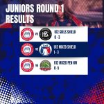 JUNIOR ROUND 1 RESULTS  🏑