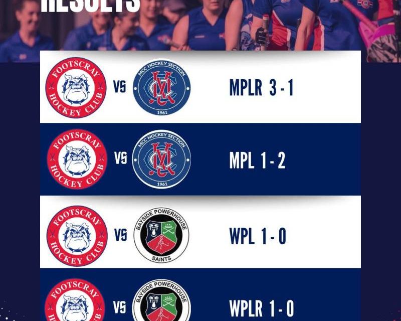 SENIOR ROUND 4 RESULTS 🏑