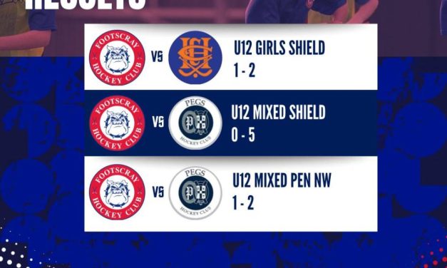 JUNIOR ROUND 2 RESULTS