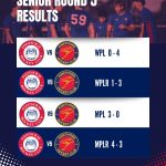 ROUND 5 SENIOR RESULTS 🏑