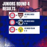 JUNIOR ROUND 4 RESULTS
