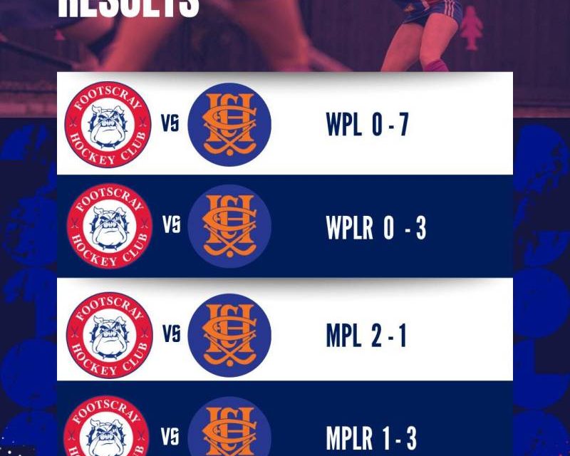 SENIOR ROUND 7 RESULTS