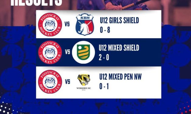 JUNIOR ROUND 5 RESULTS