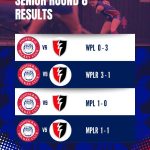 ROUND 8 SENIOR RESULTS