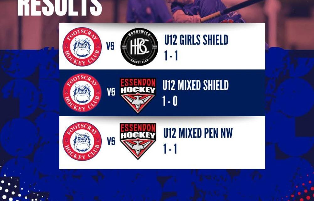 ROUND 6 JUNIOR RESULTS