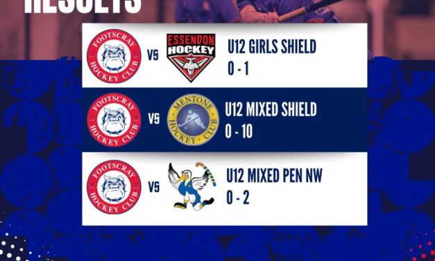 JUNIOR ROUND 9 RESULTS