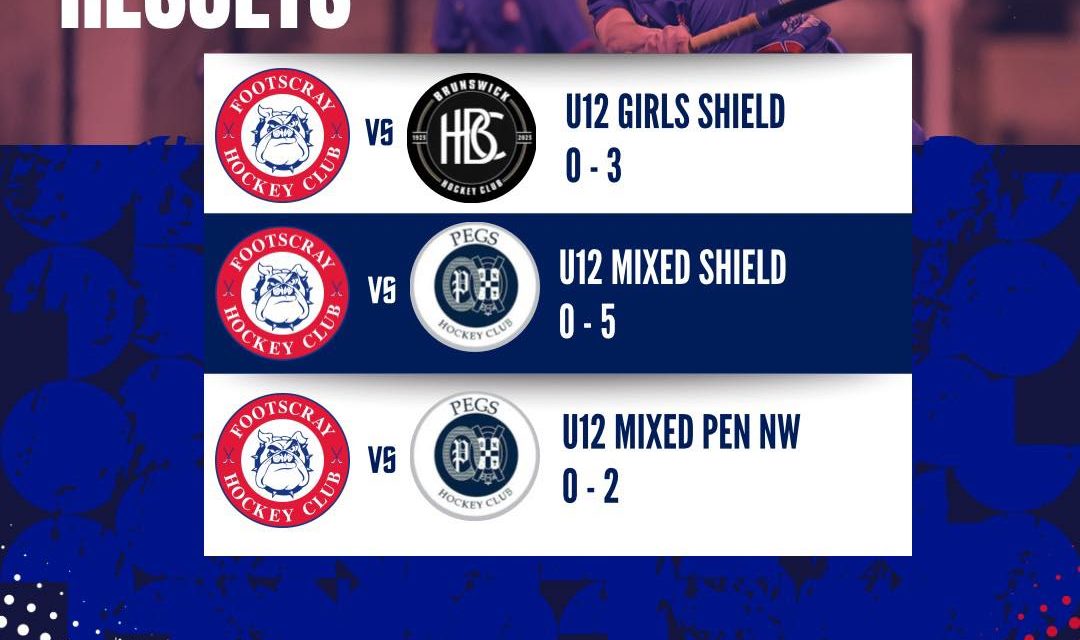 JUNIOR ROUND 11 RESULTS