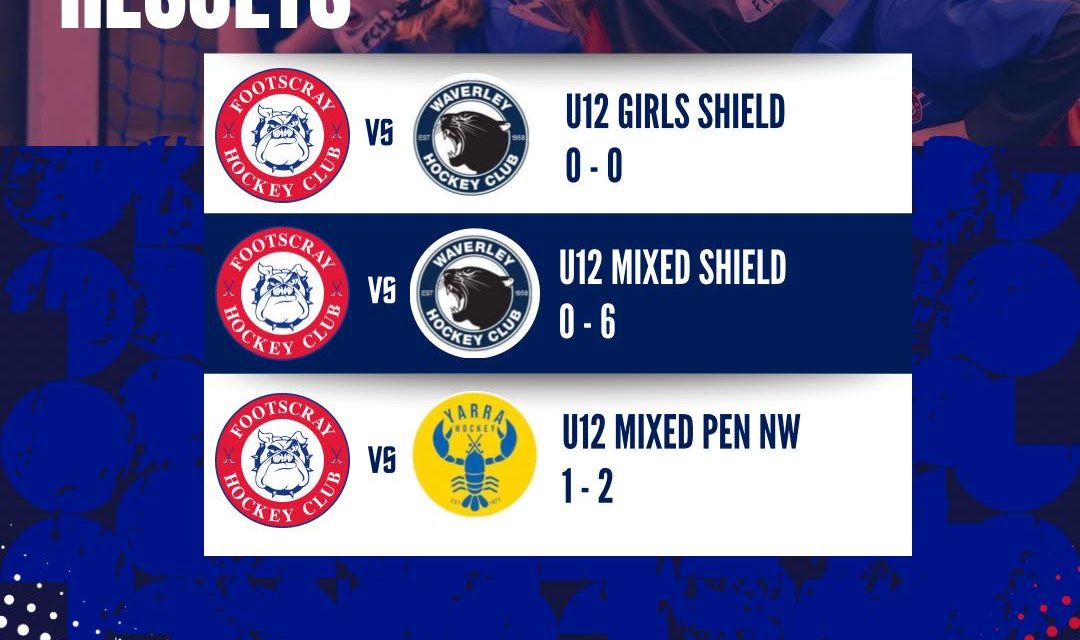 JUNIOR ROUND 13 RESULTS