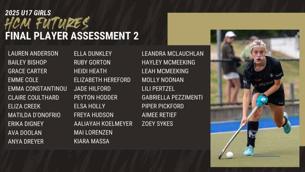 HCM Futures – Final Player Assessment