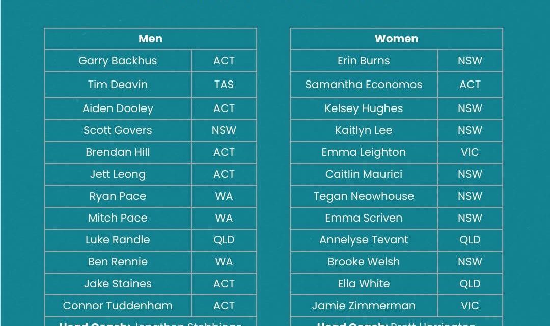 🎉 Congratulations to Connor Tuddenham! 🎉