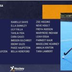 HV Under 16 Academy Selection