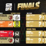 🏑 Hockey One Finals Weekend is HERE! 🏑