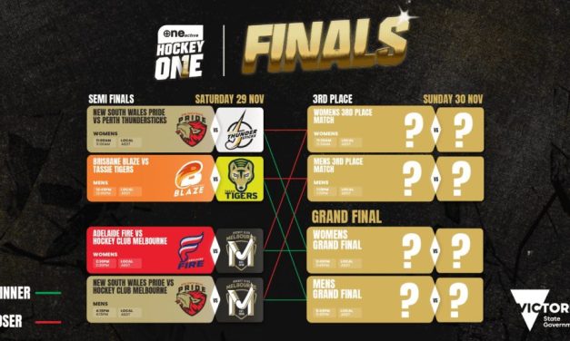 🏑 Hockey One Finals Weekend is HERE! 🏑