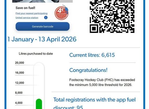 United Petrol- Can we get 100 Members?