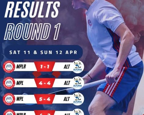 Round 1 Results