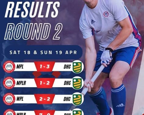 Round 2 Seniors Results