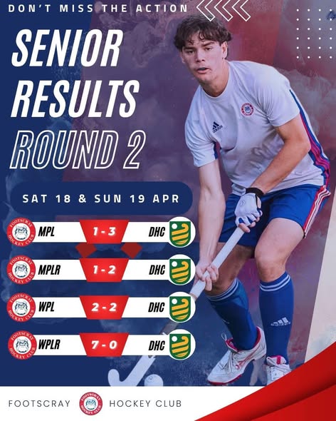 Round 2 Seniors Results
