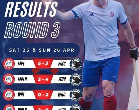 Round 3 Senior Results