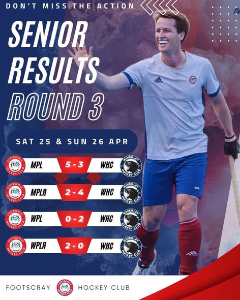 Round 3 Senior Results
