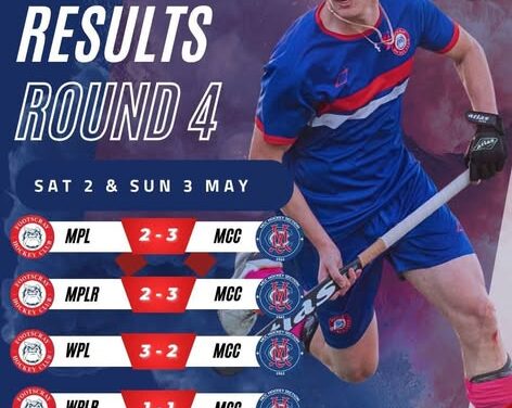 Round 4 Seniors Results