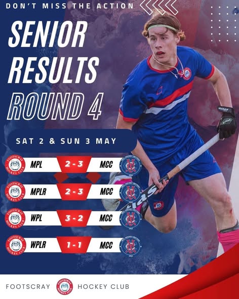 Round 4 Seniors Results