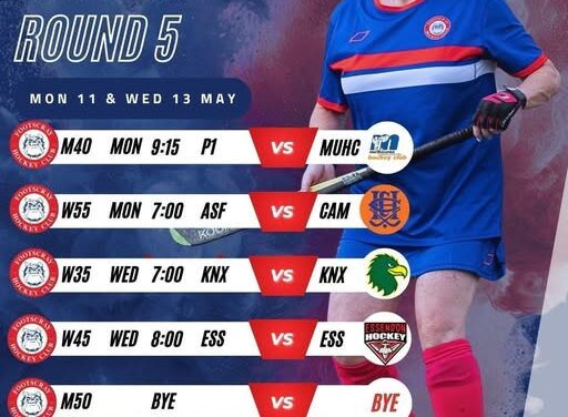 Masters Round 5 Fixtures