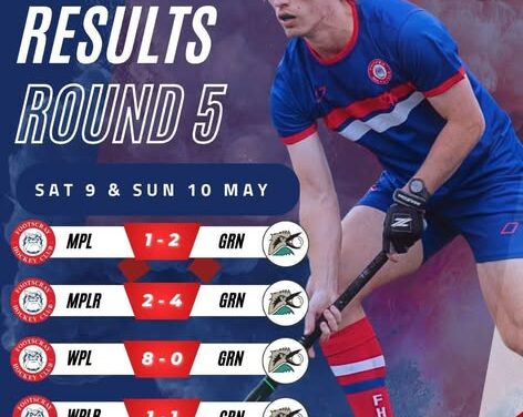 Round 4 Seniors Results