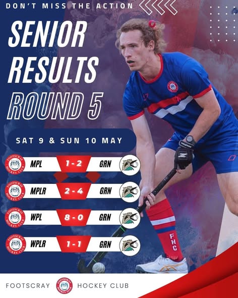 Round 4 Seniors Results