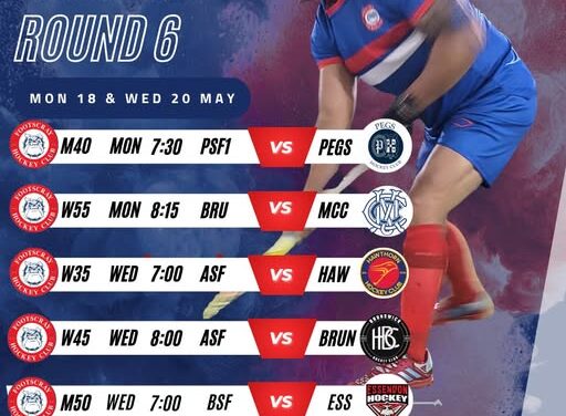 Round 6 Masters Fixtures