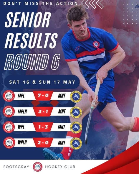 Round 6 Seniors Results