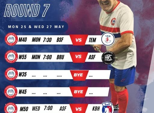 Round 7 Masters Fixtures