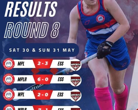 ROUND 8 SENIORS RESULTS