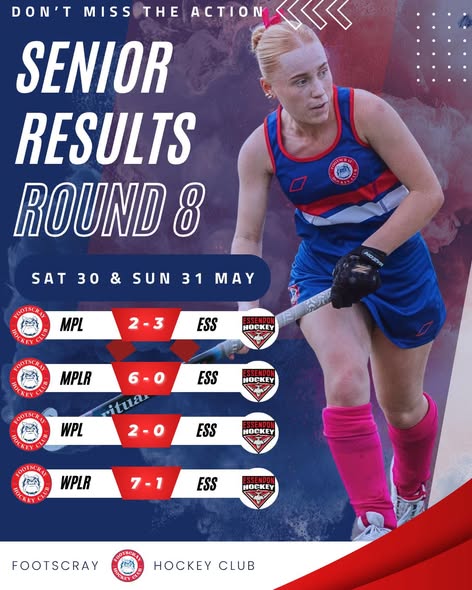 ROUND 8 SENIORS RESULTS