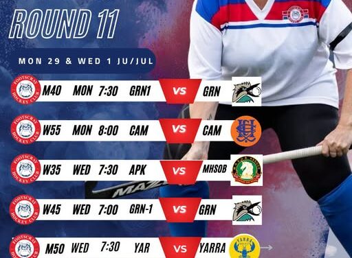 Check out the Round 11 Masters Comp Games!