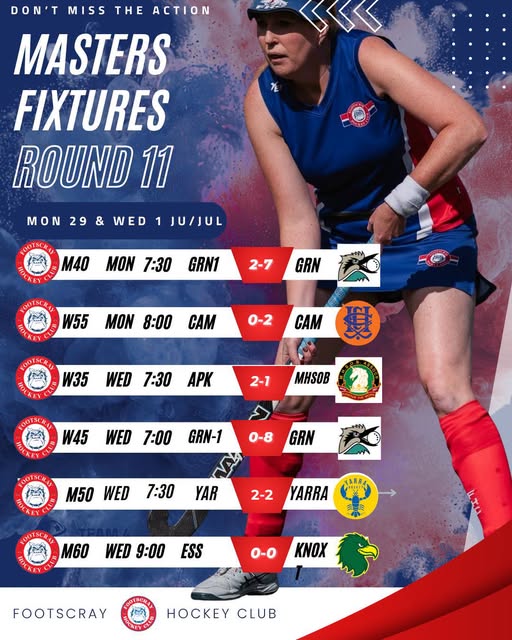 Check out results from Round 11 Masters competition!