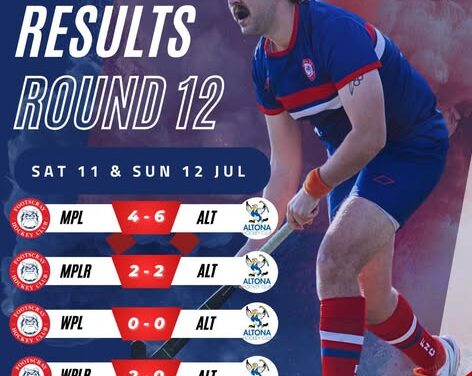 Check out Round 12 Senior Results!