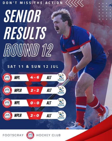 Check out Round 12 Senior Results!