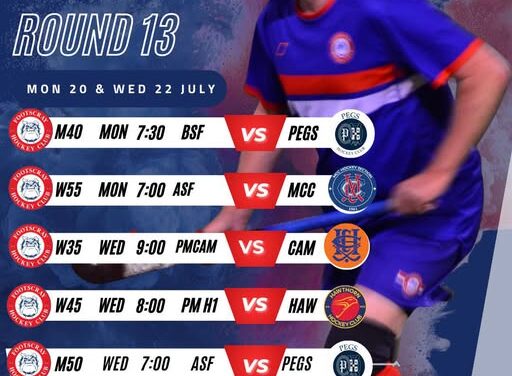 Round 13 Masters Fixtures
