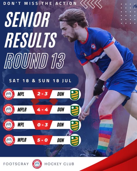 Round 13 Seniors Results