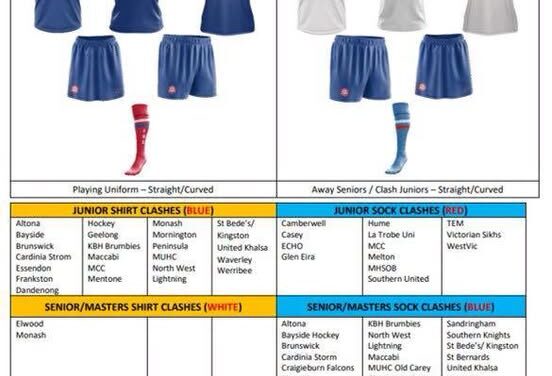 🏑 FHC AWAY & CLASH STRIPS – WHAT YOU NEED TO KNOW 💙🤍❤️