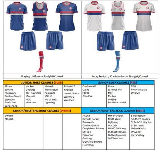 🏑 FHC AWAY & CLASH STRIPS – WHAT YOU NEED TO KNOW 💙🤍❤️