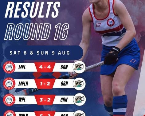 Round 16 Seniors Results!!