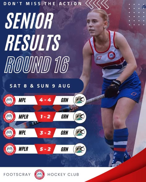 Round 16 Seniors Results!!