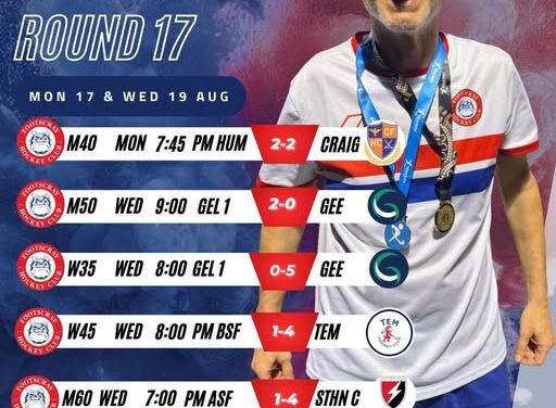 Masters Round 17 Results!